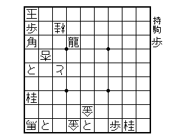 画像を等倍で表示します 画像