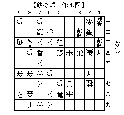 画像を等倍で表示します 画像